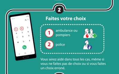 Numéros d’urgence 112 ou 101